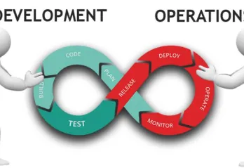 devops diagram