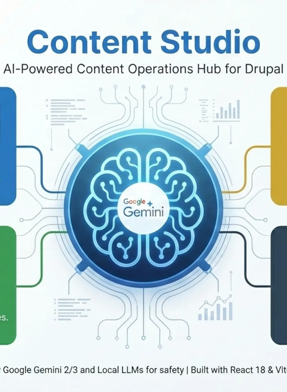 Content Studio: AI-Powered Content Operations Hub