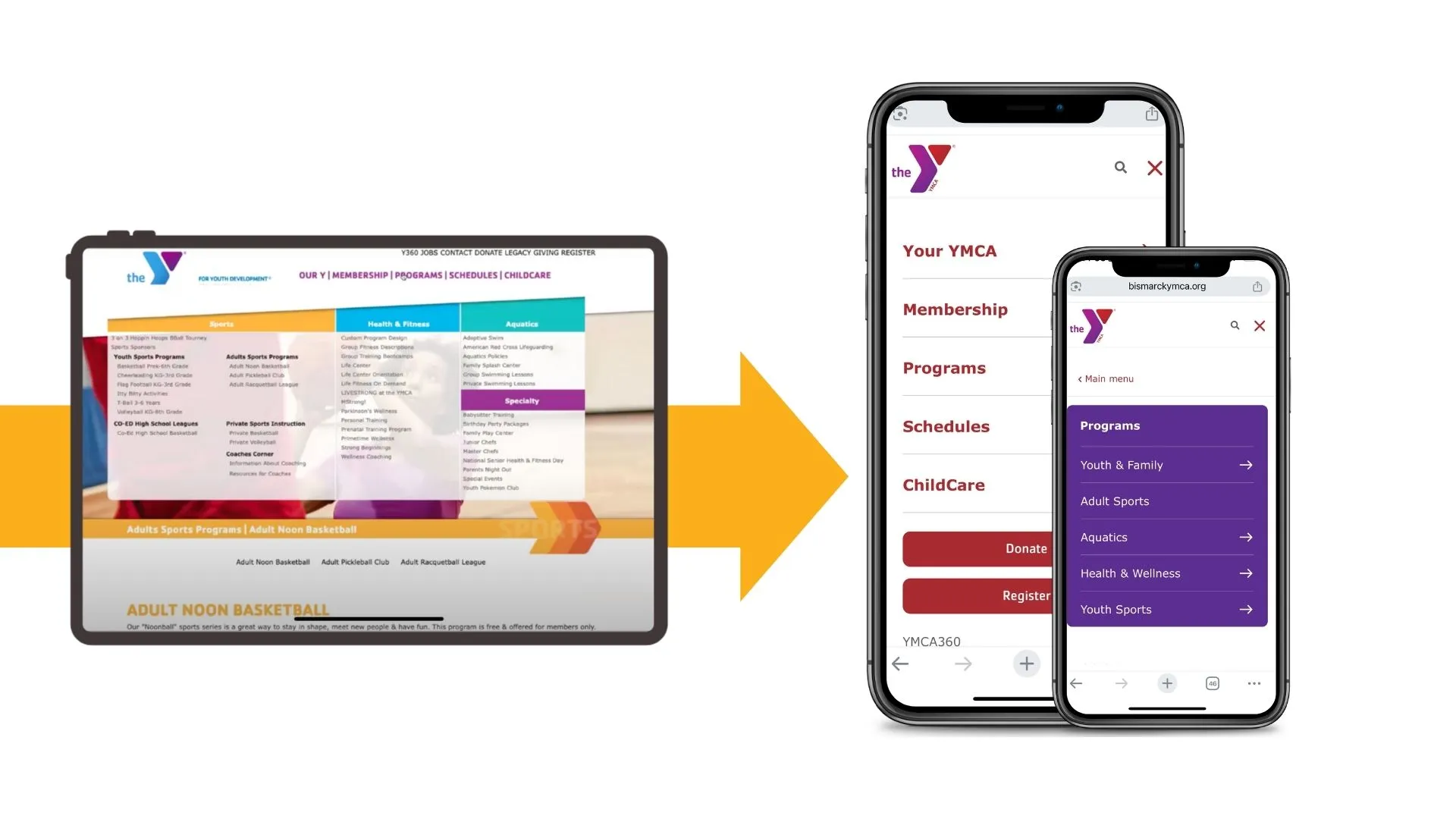 banner missouri ymca