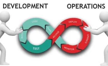 devops diagram